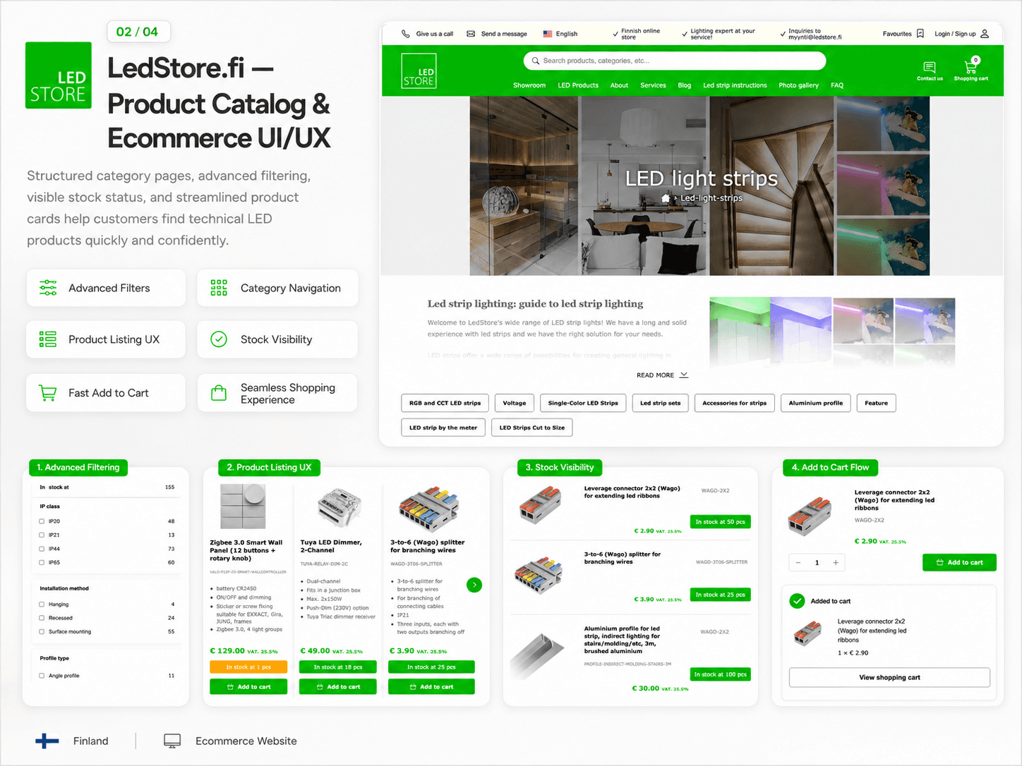 ledstore UI/UX